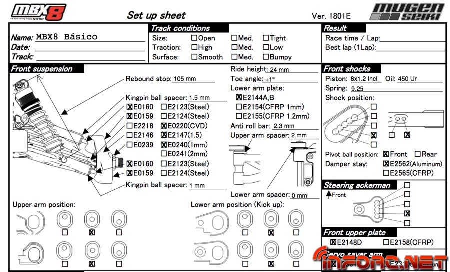 Setup Base Mugen MBX8 | InfoRC.net